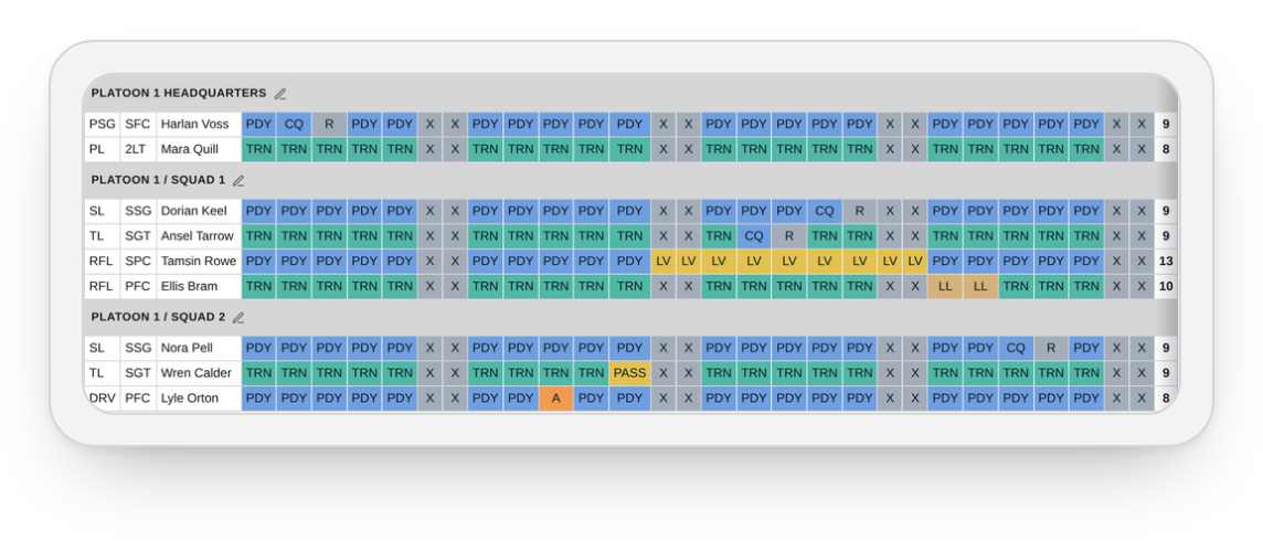 A February duty roster in the DA Form 6 layout, with three sections of example Soldiers and a color-coded duty code for each day.