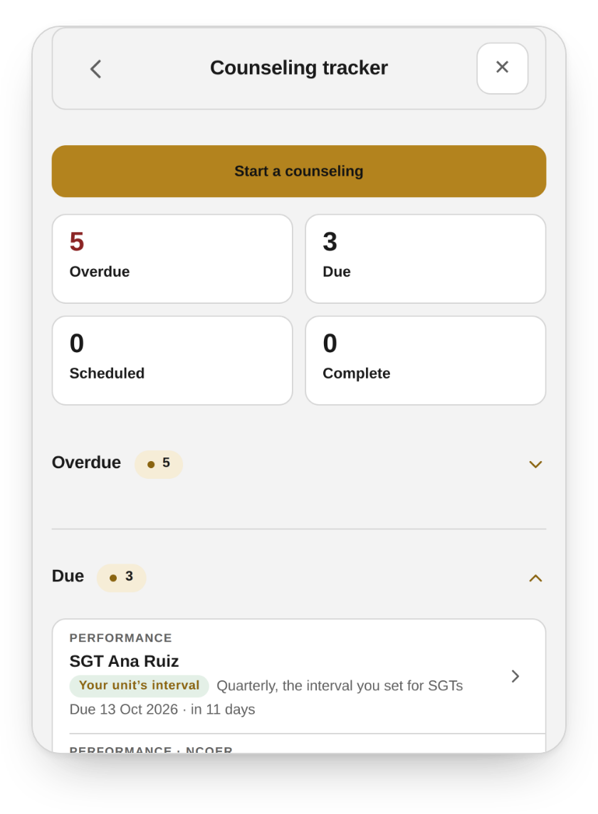 The counseling tracker's counts, 5 overdue and 3 due, with SGT Ana Ruiz's quarterly performance counseling due in 11 days.