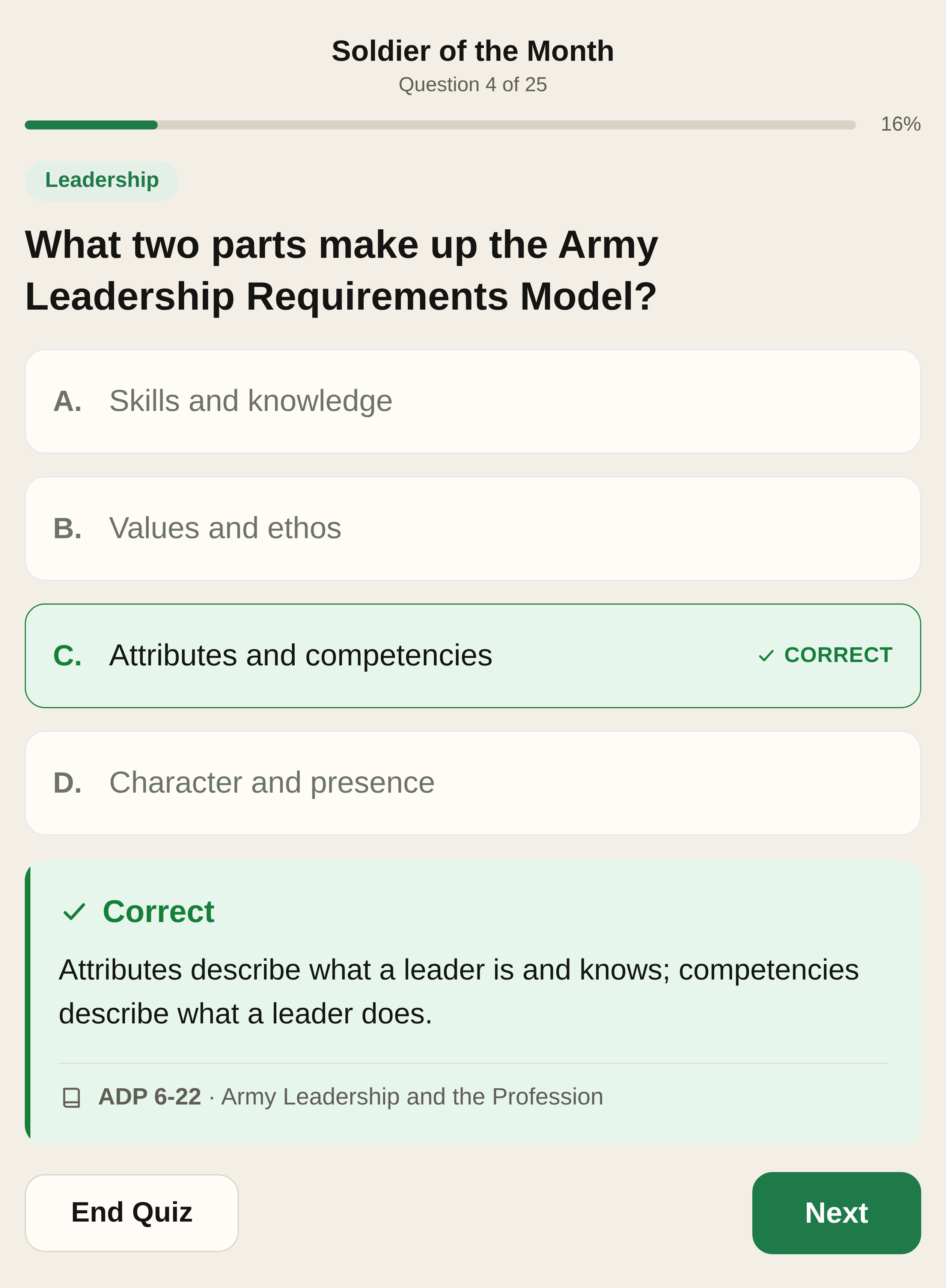 A graded quiz question on the Army Leadership Requirements Model, showing the correct answer and its cited publication